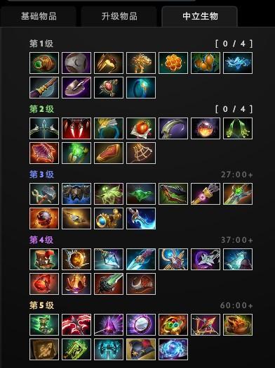dota2控制台代码item中立装备