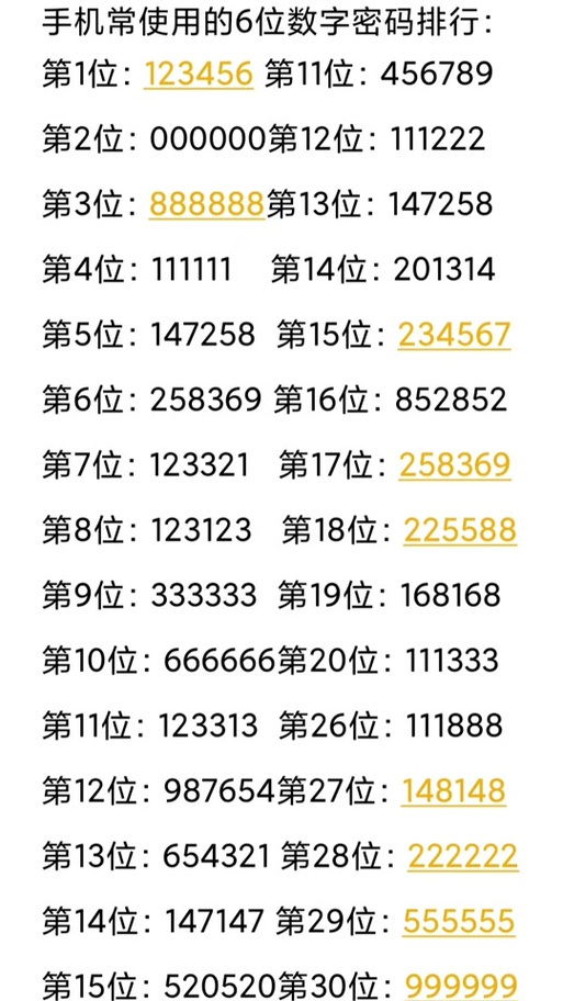 六位数的号码是手机还是电话