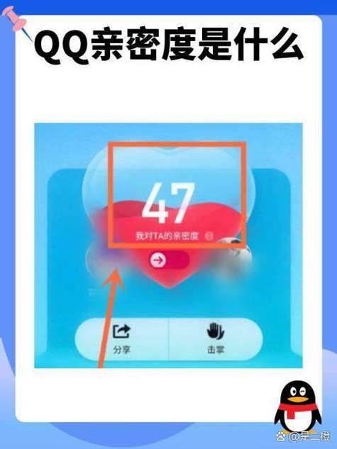 qq亲密度可以到100吗