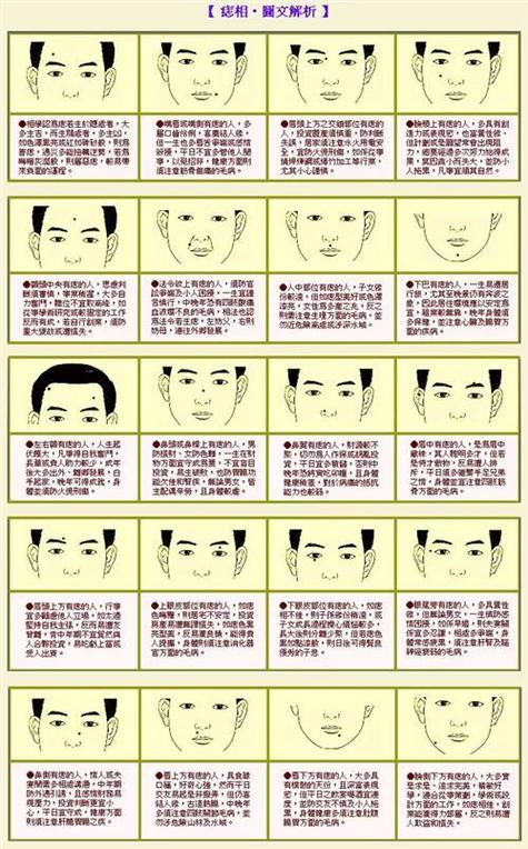 即将出马最明显的面相