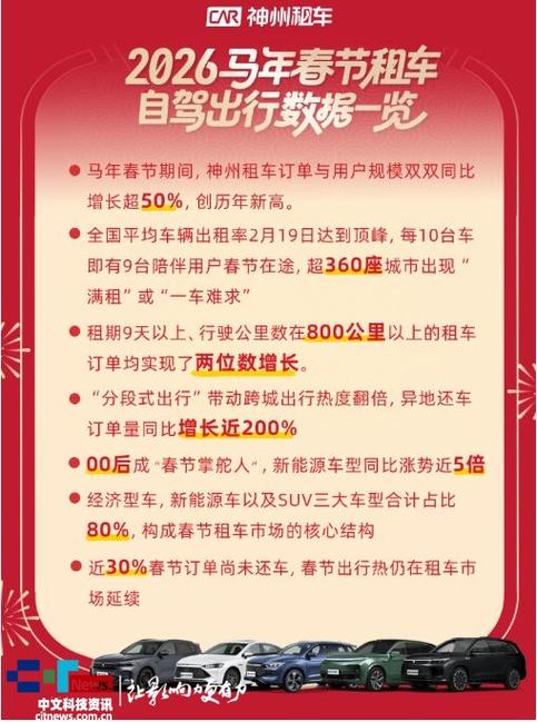 神州租车2026价目表