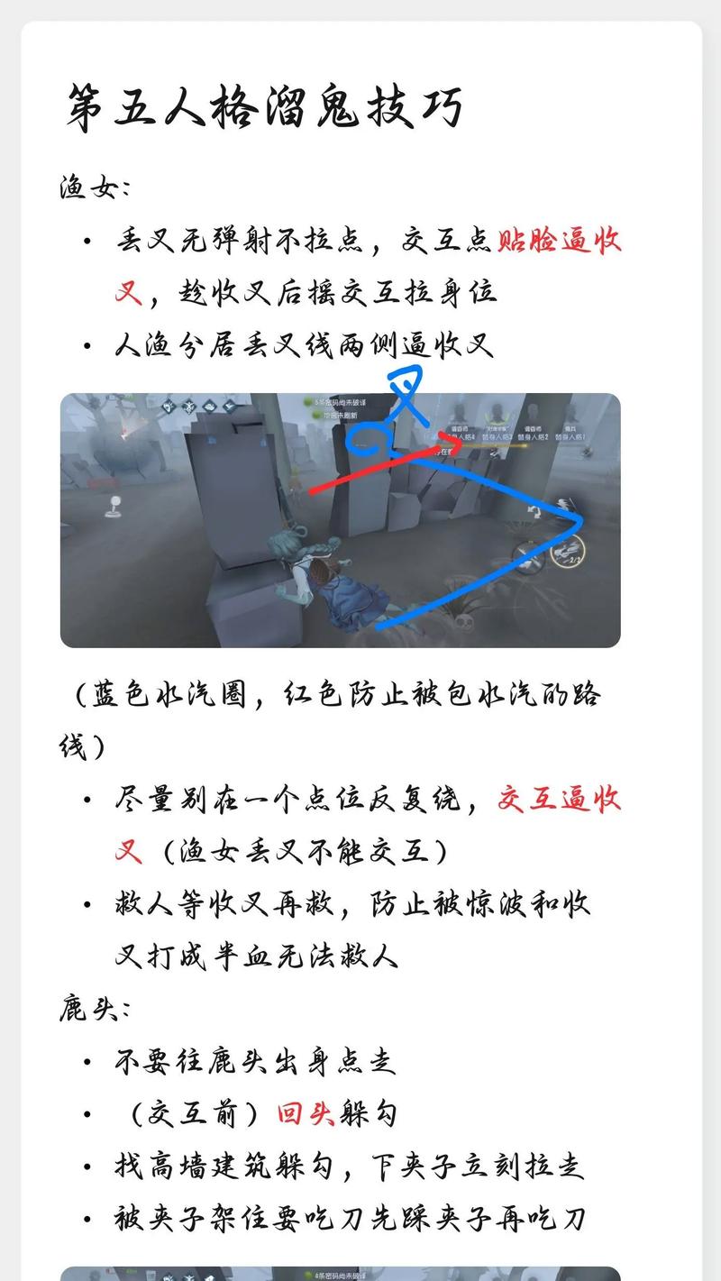 老滚5麻痹术在哪里学