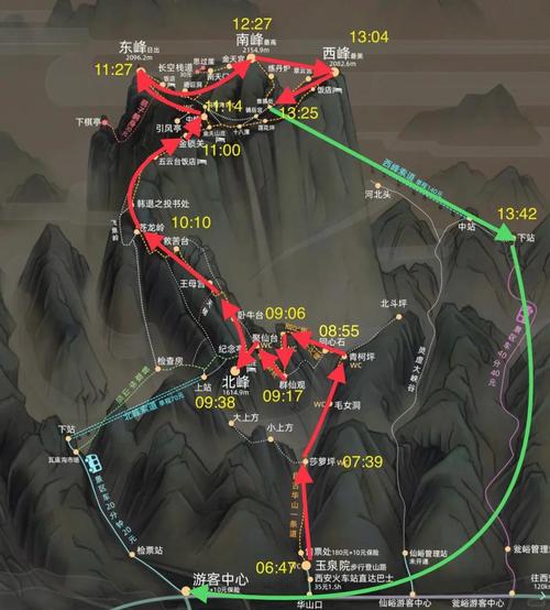 华山徒步登山路线图及攻略