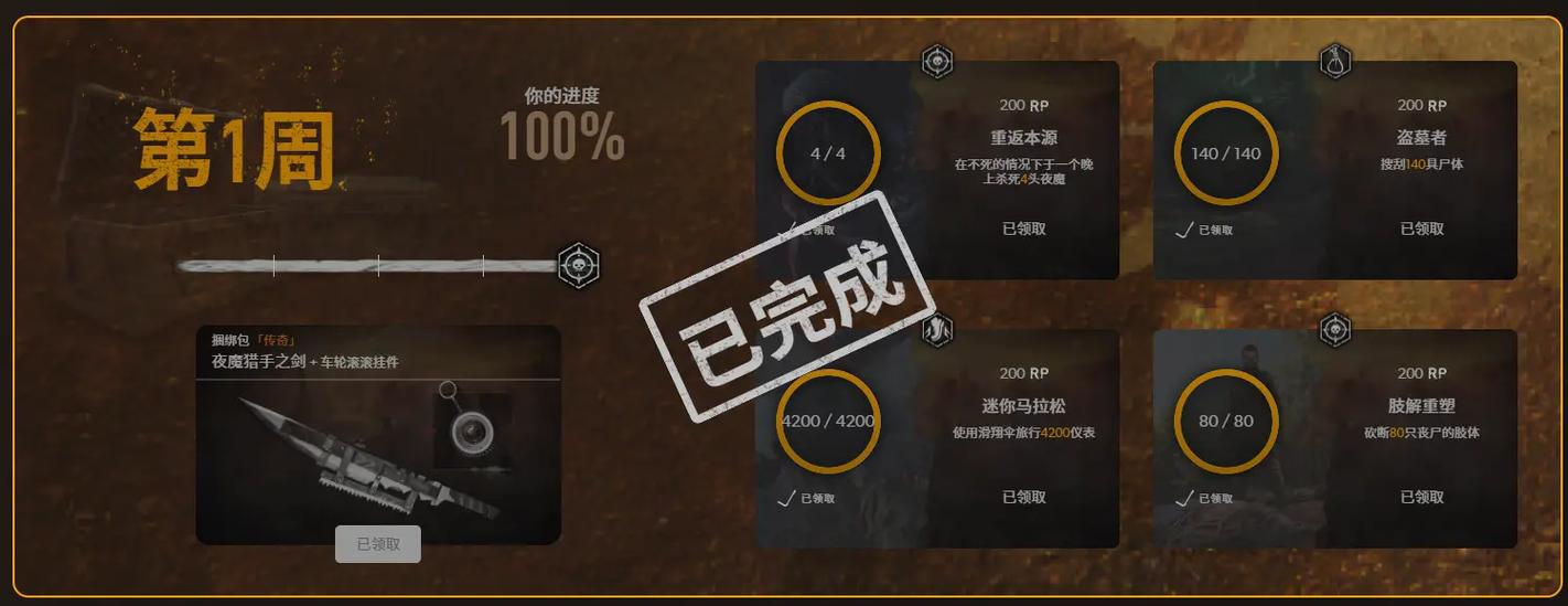 Steam上的游戏工具有哪些