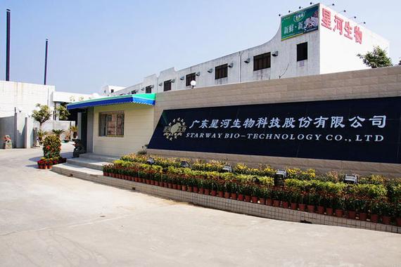 生物科技公司简介