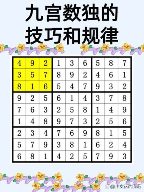 九宫格数独技巧口诀顺口溜