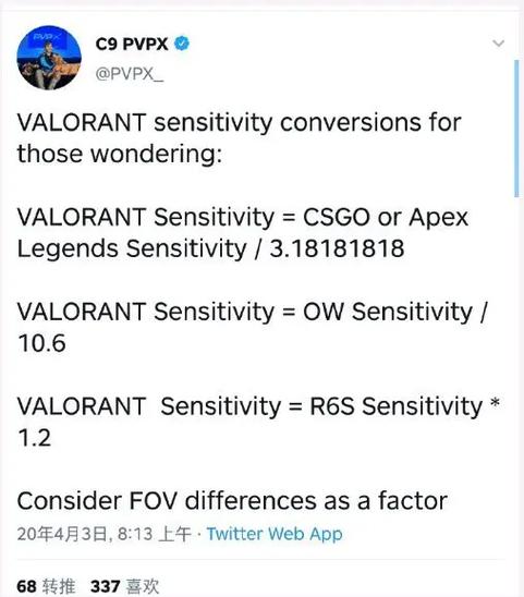 cs2灵敏度换算