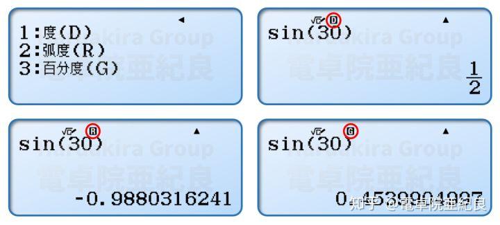 gra是什么意思