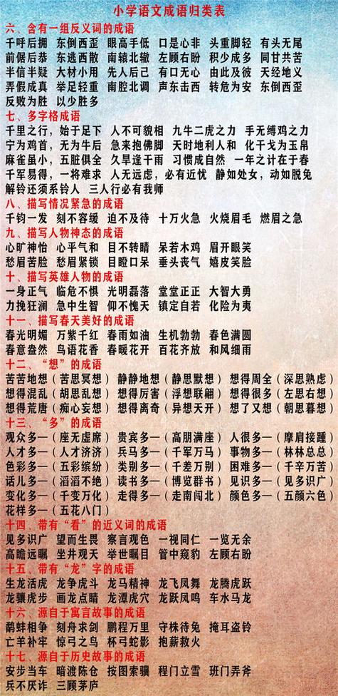 智慧高考成语汇总