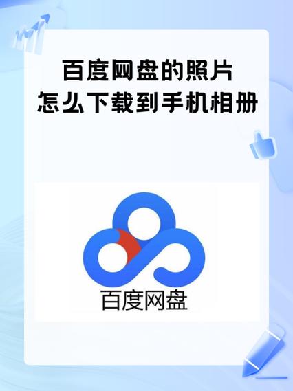 百度云盘照片导入相册