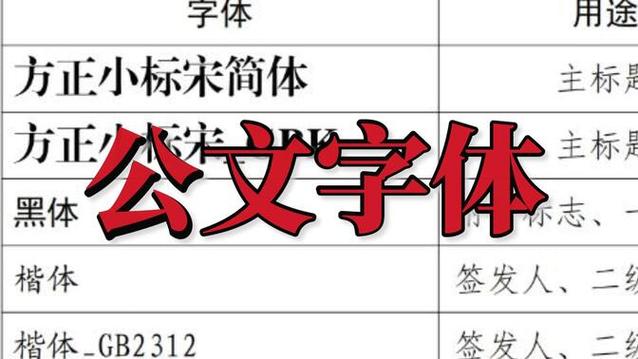 方正小标宋是哪种字体