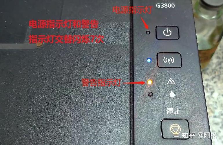 佳能mg3620故障灯图解