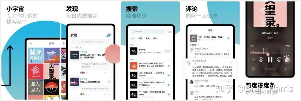 国内RSS阅读器
