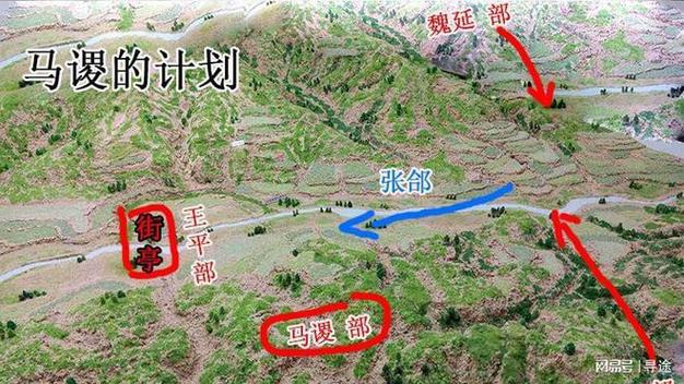 街亭为什么要当道下寨