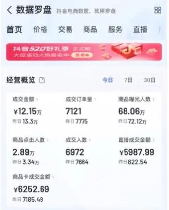 怎样花钱买抖音流量