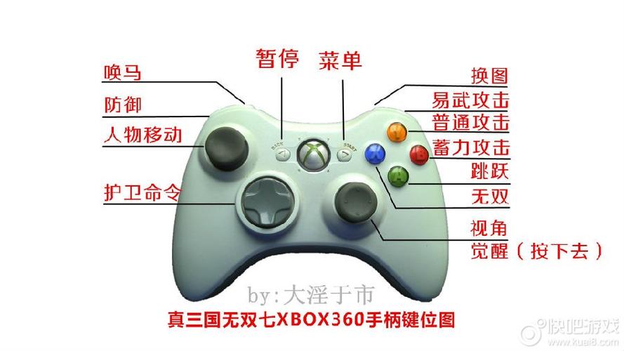 三国无双7猛将传按键设置