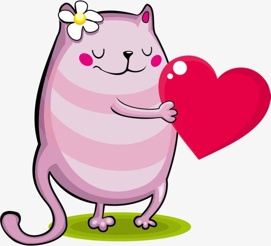 爱心猫头像截图3