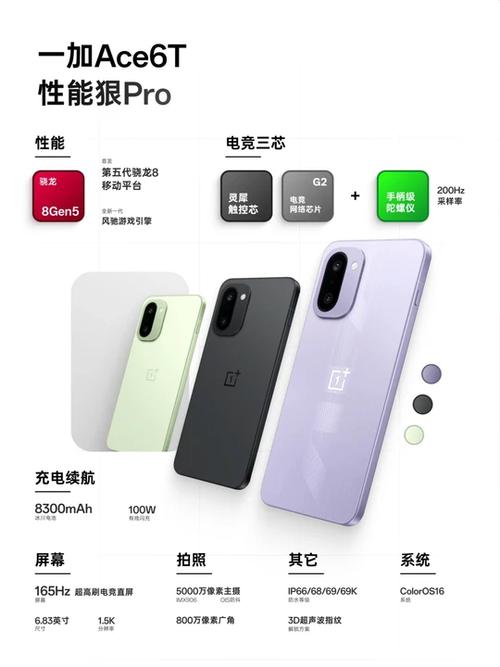 一加ace6t机身尺寸