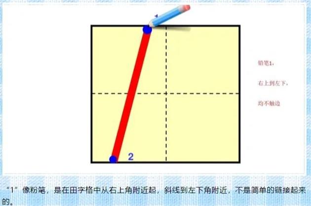 手机填写数字0的注意事项
