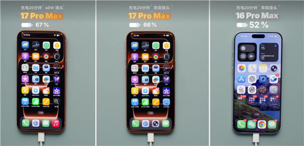 macbookpro用手机20w充电,用哪个接口?