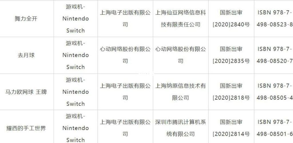 国行switch过审游戏名单