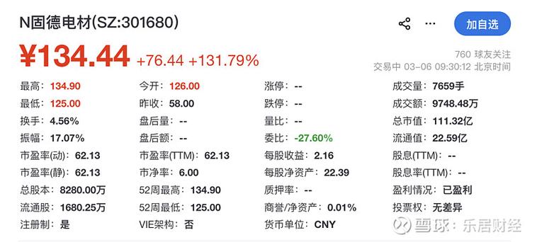 公司的市值是根据什么来计算截图2