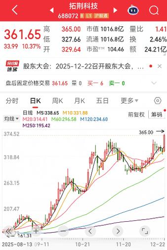 公司的市值是根据什么来计算截图3