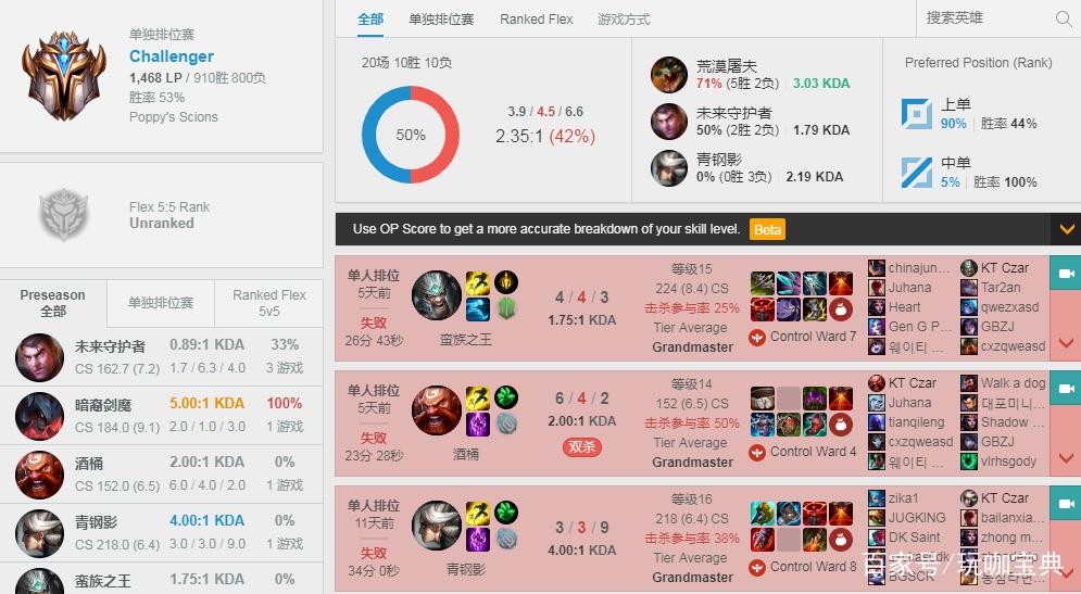 lol国服rank排行榜查询