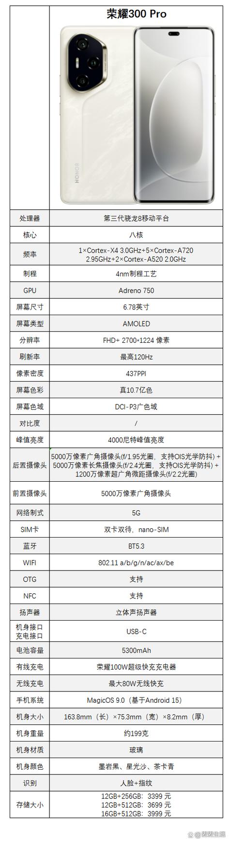 手机配置参数对比网站