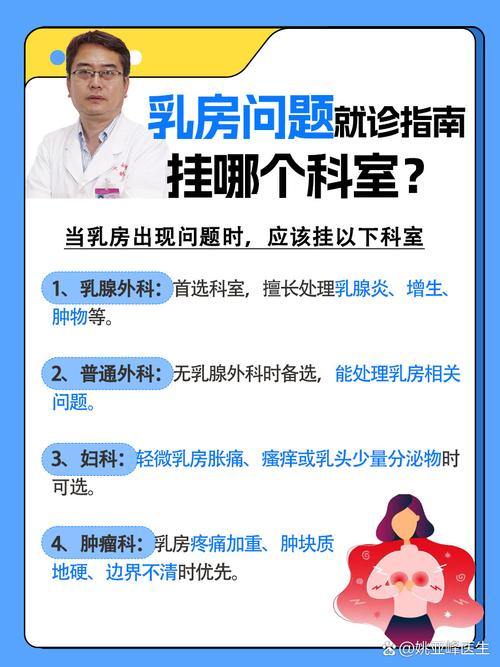 开奶挂什么科