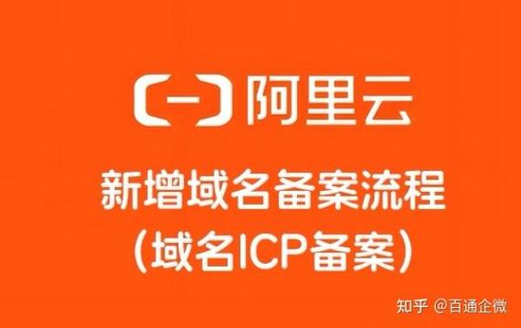 阿里云买域名合法吗