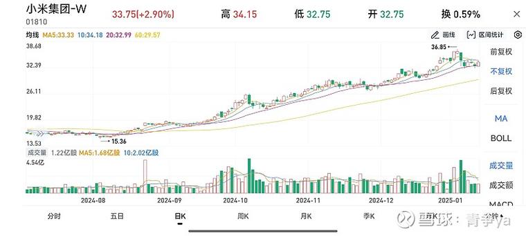 小米香港官网查出库日期