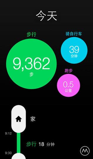 步数有赏ios版下载截图2