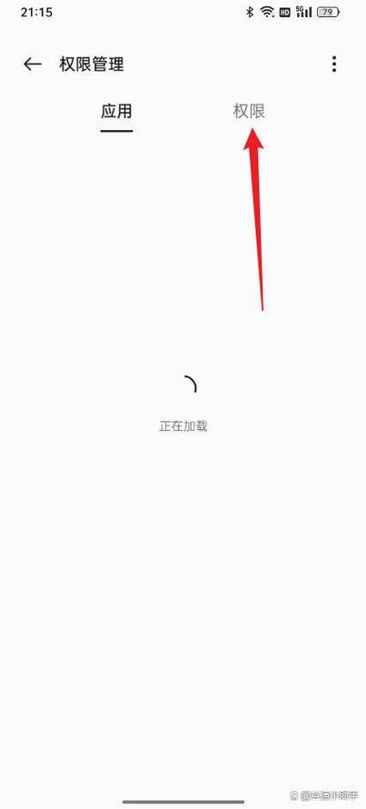 读写权限怎么开启