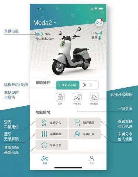 绿源电动车怎么看剩余电量图片