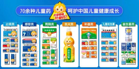 小葵花儿童药广告 小葵花儿童药广告