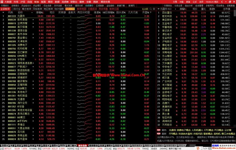 东北证券通达信v6手机版官方下载截图3