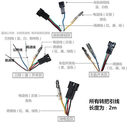 电动车把线接法视频 电动车把线接法视频
