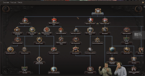 钢铁雄心4中国新DLC