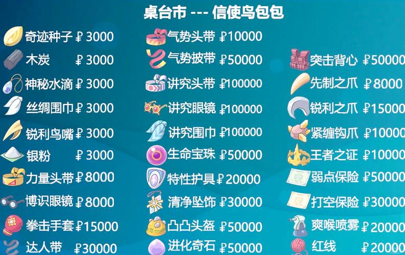 口袋妖怪道具编号大全