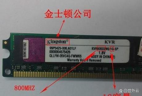 4代内存条有哪些频率