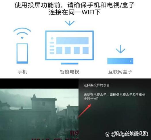 电视已连接wifi但看不了电视截图3