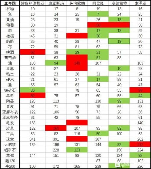 骑马与砍杀购买序号