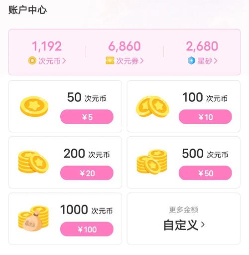 易次元破解版9999次元币是真的吗