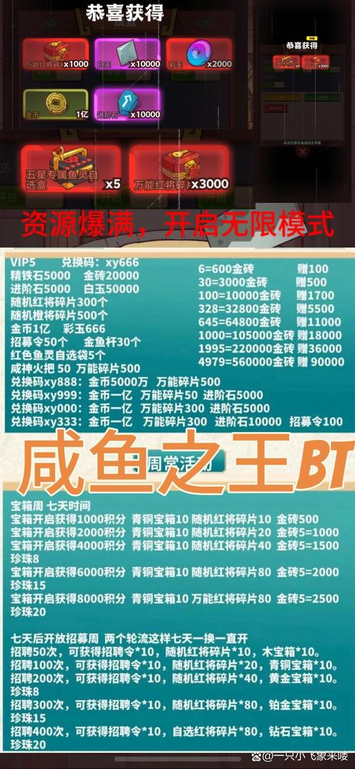 咸鱼之王互通版官网