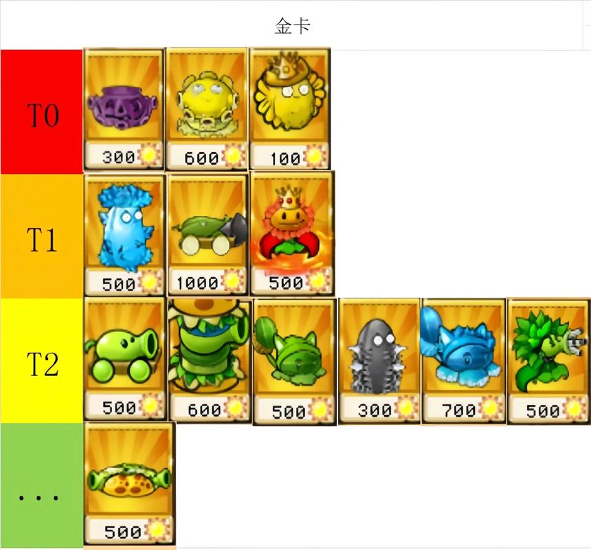 植物大战僵尸杂交版2.6版本