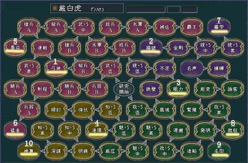 三国志11修改器最新版本更新内容介绍