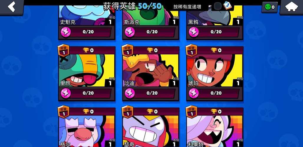 荒野乱斗私人服最新版(Null’s Brawl)