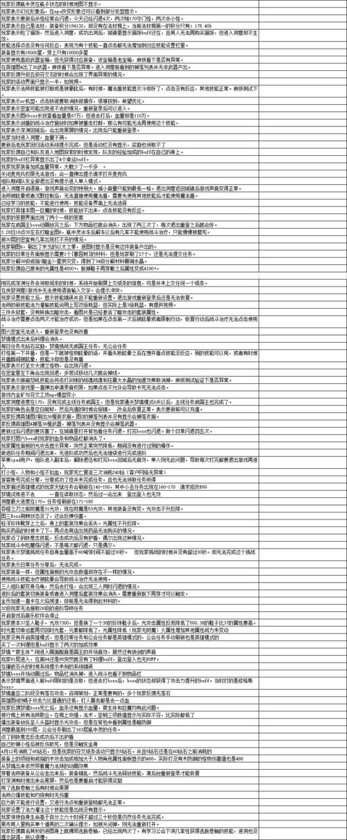 贪婪洞窟修改代码大全
