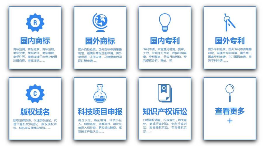 专利查询平台官网